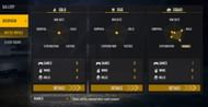 Born2Kill's ranked stats (Image via Garena)